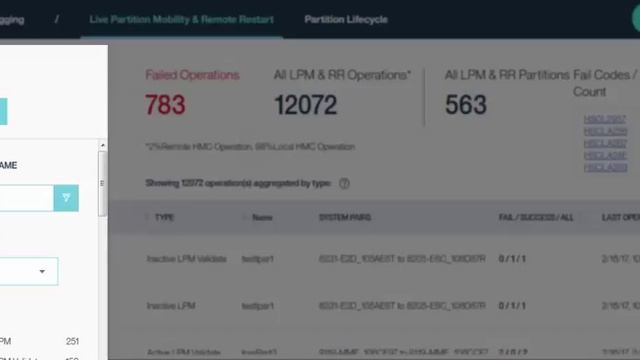 Get insight into your PowerVM usage with the IBM® Cloud Management Console смотреть онлайн