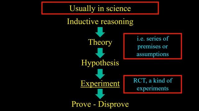 make progress as a doctor and a scientist Luciano Gattinoni