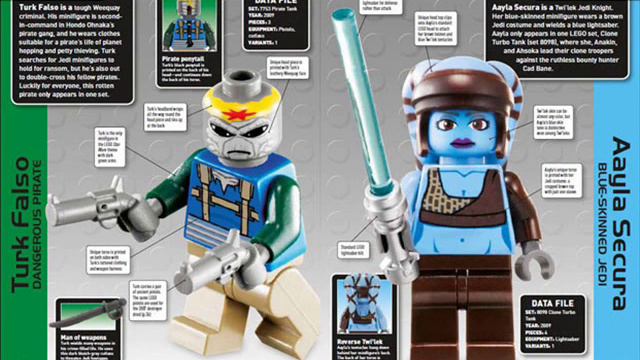 LEGO Star Wars Character Encyclopedia Good Pictures смотреть онлайн