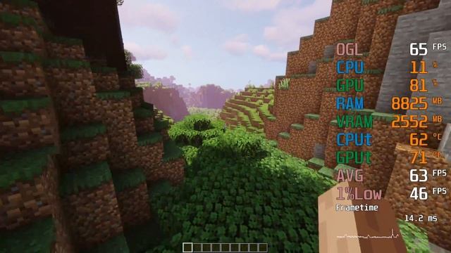 GeForce GTX 1060 6GB -- Intel Core i5-11600K -- Minecraft FPS Test i5-11600KF Sildur's смотреть онлайн