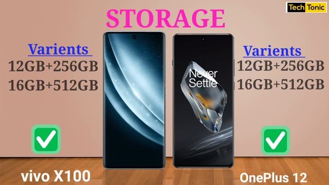 OnePlus 12 vs Vivo x100 full comparison and review| best camera phone in 2024 | professional camera смотреть онлайн