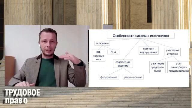Особенности системы источников трудового права смотреть онлайн