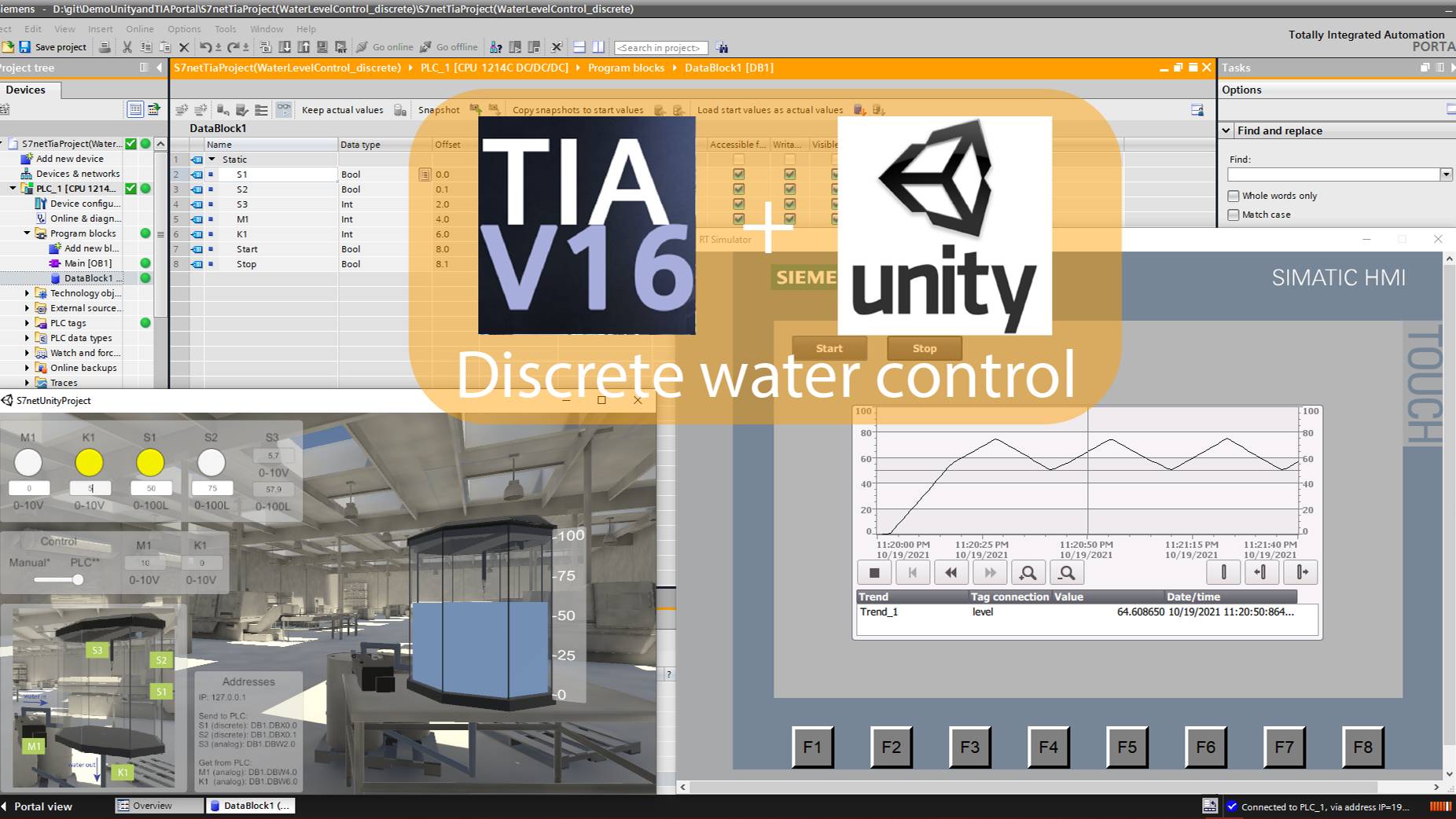 DiscreteWaterControl_ru смотреть онлайн