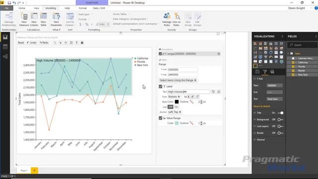 Power BI Custom Visuals - ChartAccent - LineChart смотреть онлайн