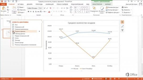 Microsoft Power Point 2013 Настройка графика