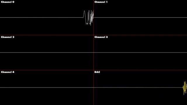 Sonic 3 and Knuckles - Marble Garden Zone Act 1 - Oscilloscope Deconstruction смотреть онлайн
