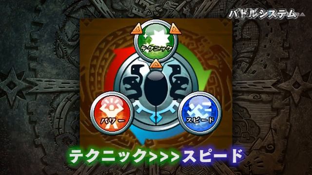 Monster Hunter Stories (Nintendo 3DS) - Análisis / Review en español смотреть онлайн