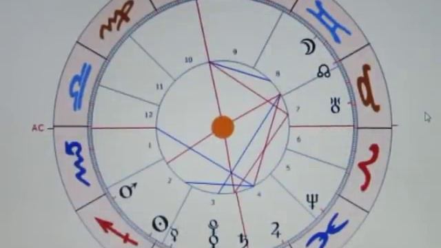 1/4 - MOND Konjunktion LILITH - 18.12.2021 - GUT VERDRÄNGT IST AUCH "BEWÄLTIGT"... смотреть онлайн