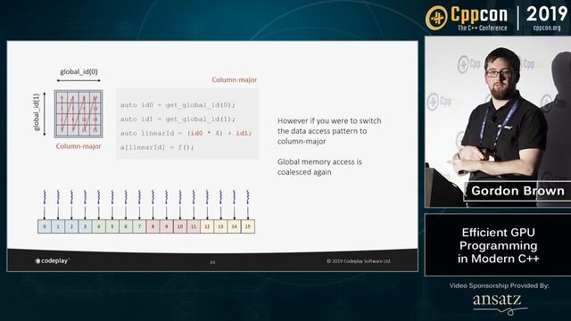 CppCon 2019_ Gordon Brown “Efficient GPU Programming with Modern C++” смотреть онлайн