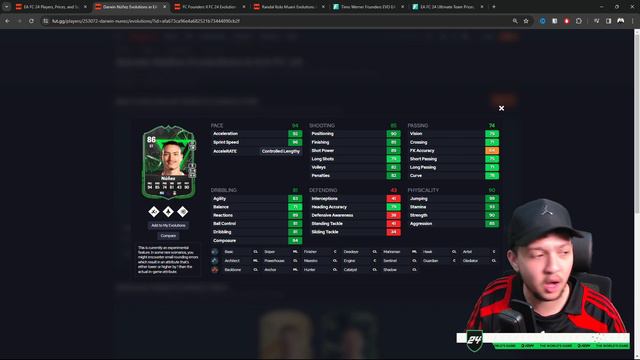 Best META "FC Founders Upgrade" Players to EVOLVE in FC 24! смотреть онлайн