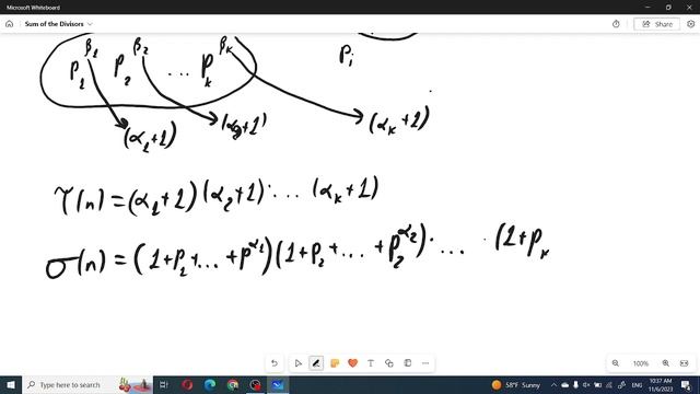 Sum of the Divisors смотреть онлайн