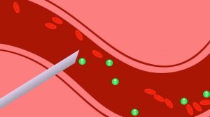 Смертные казни, которые применяют прямо сейчас!