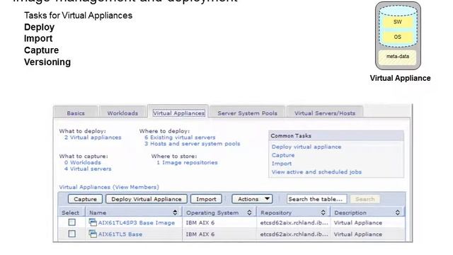 2 IBM Flex System Manager Overview смотреть онлайн