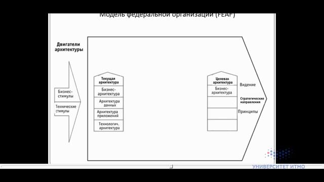 Kurs2 смотреть онлайн