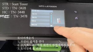 Toner counter reset MFC-L5700DN