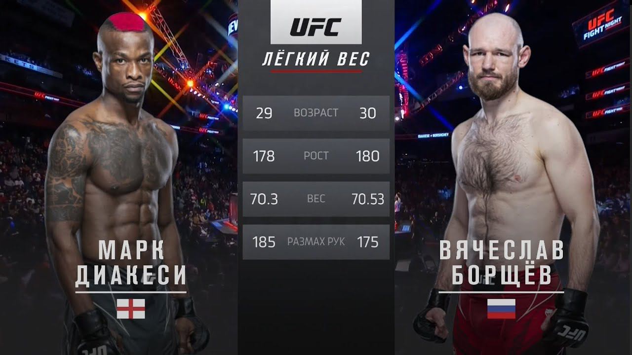 UFC Columbus Вячеслав Борщев vs Марк Диакези Обзор на Бой Борщев vs Диакези Borshchev vs Diakiese смотреть онлайн