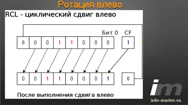 Инструкция RCL смотреть онлайн