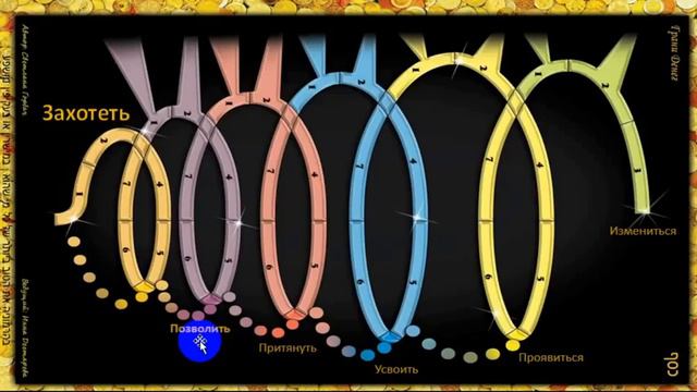 Теория  Денег в игре  Кэсэф Грани Денег