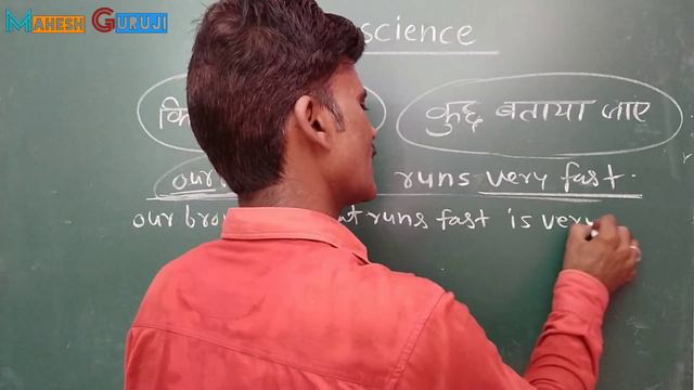 Sentence Structure सीखें | Basic English grammar | how to make Sentence in English. смотреть онлайн