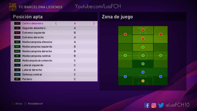 TUTORIAL ESPECIAL | COMO CREAR A LIONEL MESSI EN PES 2020 | HOW TO CREATE | FACE & STATS | LuisFCH смотреть онлайн