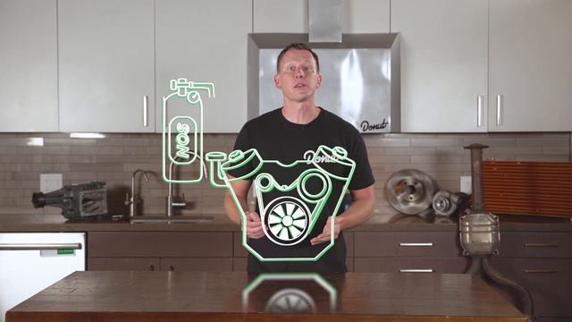 Закись азота | Science Garage На Русском