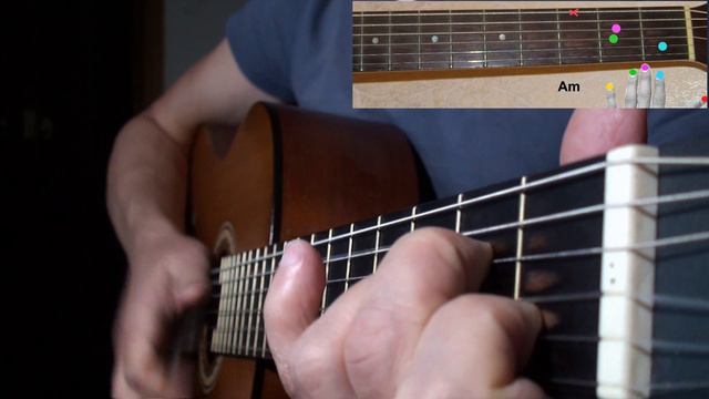 Как играть на гитаре песню 