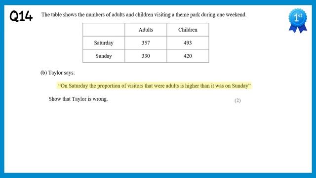 [EDEXCEL GCSE Maths] - Practice Paper 2F смотреть онлайн