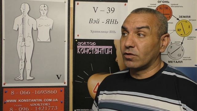 Взлеты и падения