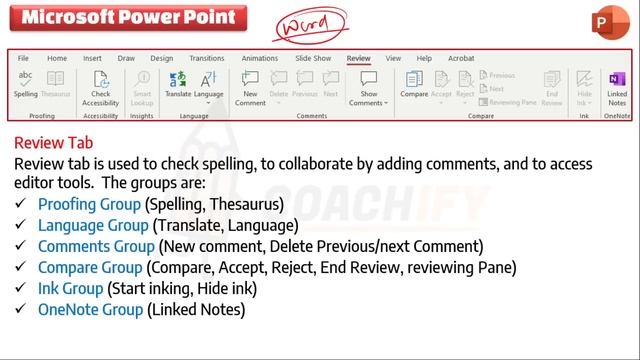 Computer Awareness for All Competitive & Banking Exams | IBPS RRB PO CLERK Mains 2021 |MS Office| # смотреть онлайн