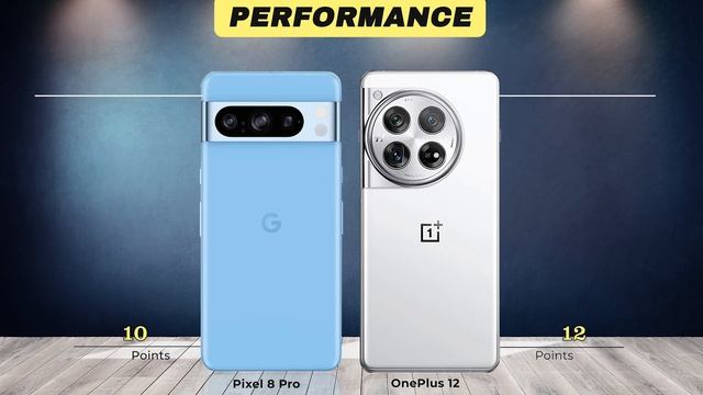 OnePlus 12 Vs Google Pixel 8 Pro