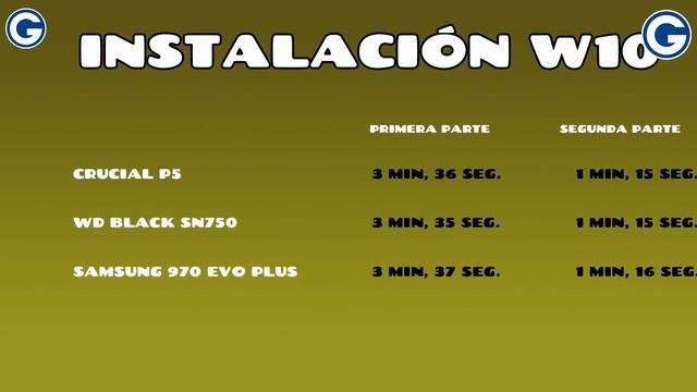 ¡Cuidado con el SSD que compras!, te puedes llevar una sorpresa desagradable. смотреть онлайн