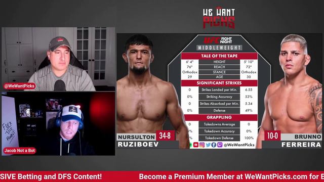 UFC Vegas 76: Brunno Ferreira Vs. Nursulton Ruziboev Prediction, Bets & DFS