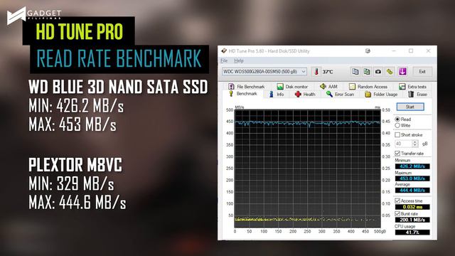 WD Blue 3D NAND SSD Video Review смотреть онлайн