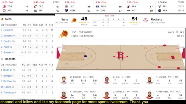 Phoenix Suns at Houston Rockets NBA Live Play by Play Scoreboard / Interga смотреть онлайн