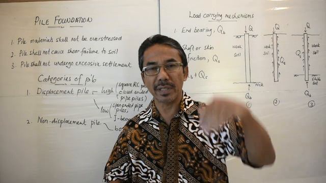 Pile Foundation - 01 Introduction