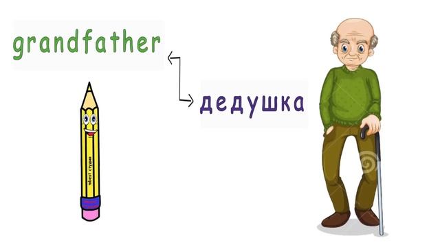 Family Семья.English For Kids. Английский для детей