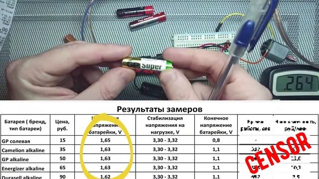 Лучшая батарейка! Тест. Какие батарейки покупать? смотреть онлайн