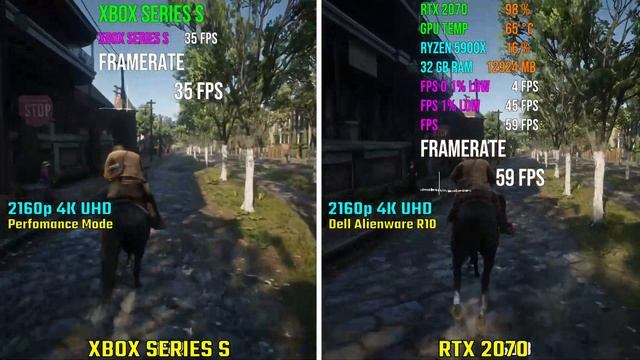Xbox Series S vs NVIDIA RTX 2070 | Test in 5 Games смотреть онлайн