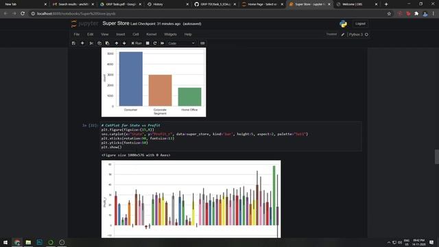 Exploratory Data Analysis for Retail using Python смотреть онлайн
