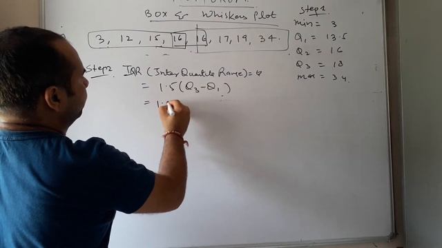 Business Statistics using python: Box and Whiskers Plot example смотреть онлайн