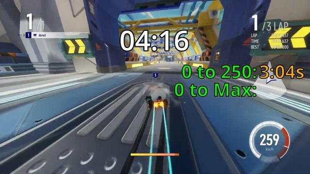 Upgrades in KartRider: Drift Season 3 (Heroic Tier) смотреть онлайн