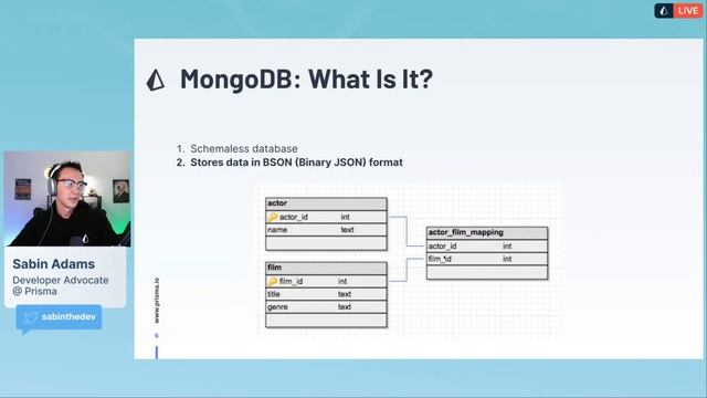 Prisma Meetup: MongoDB Edition + a raffle! ? смотреть онлайн
