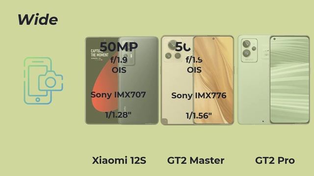 So sánh: Xiaomi 12S vs Realme GT2 Explorer Master vs Realme GT2 Pro. смотреть онлайн