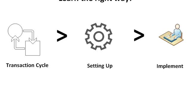 How to make career as Oracle Functional Consultant - 10/13 смотреть онлайн