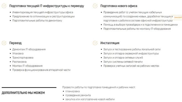 Обзорник работ над сайтом ithelp.iqito.ru смотреть онлайн