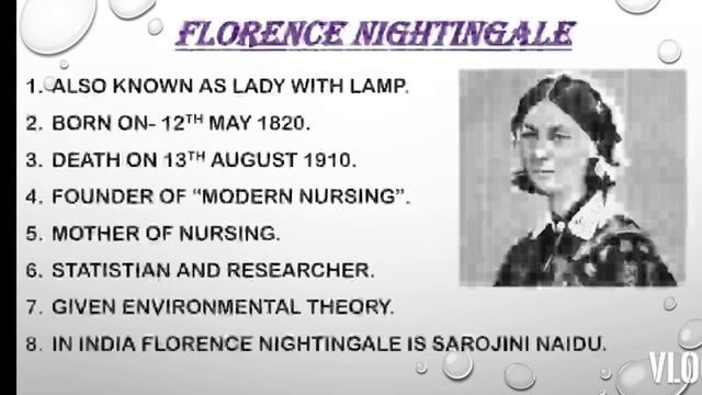 Florence Nightingale (Important Points for Norcet & other Nursing Competitive Exams) смотреть онлайн