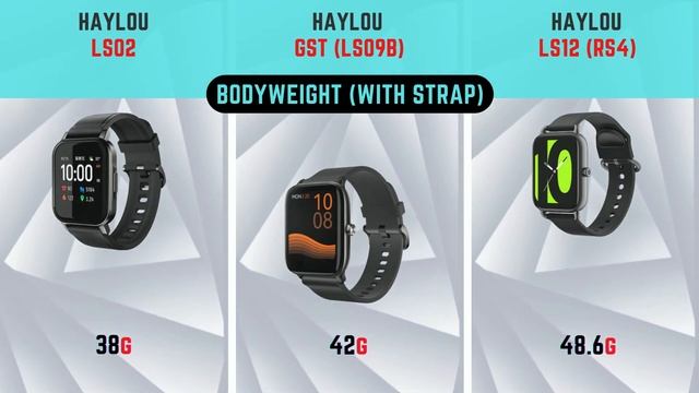 Haylou LS02 vs GST (LS09B) vs RS4 (LS12) - Xiaomi Haylou LS series (Side By Side) comparison смотреть онлайн