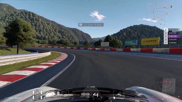 Top 10 astuces pour monter A /A+ facilement sur Gran Turismo Sport смотреть онлайн