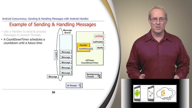 Section 1: Module 3: Part 5: Sending and Handling Messages with Android Handler смотреть онлайн