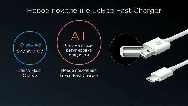 Презентация Le 2 в России 12 09 2016 смотреть онлайн